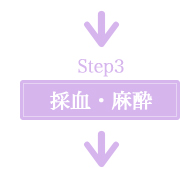 step2 2回目の手術